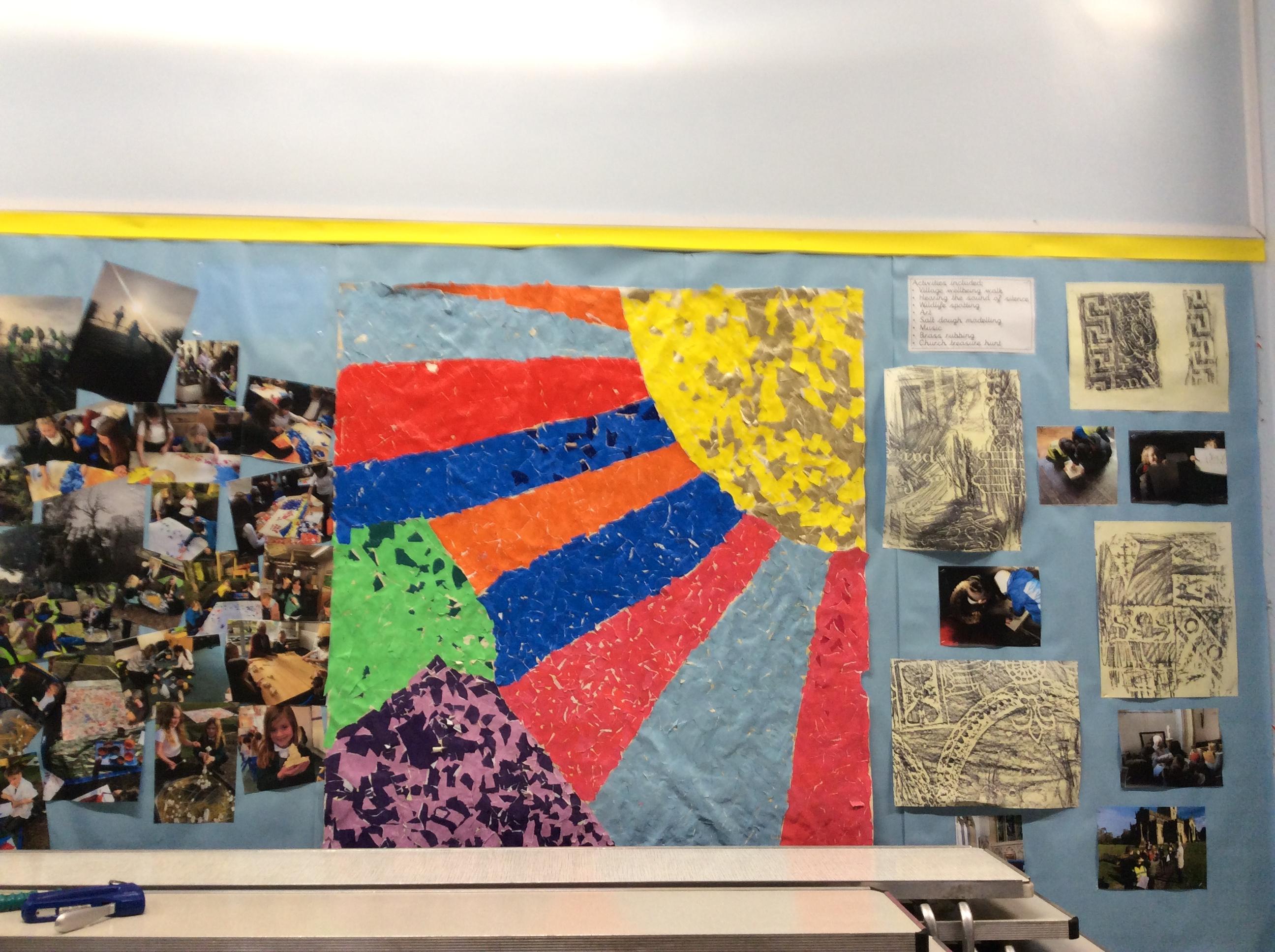 Our wellbeing display